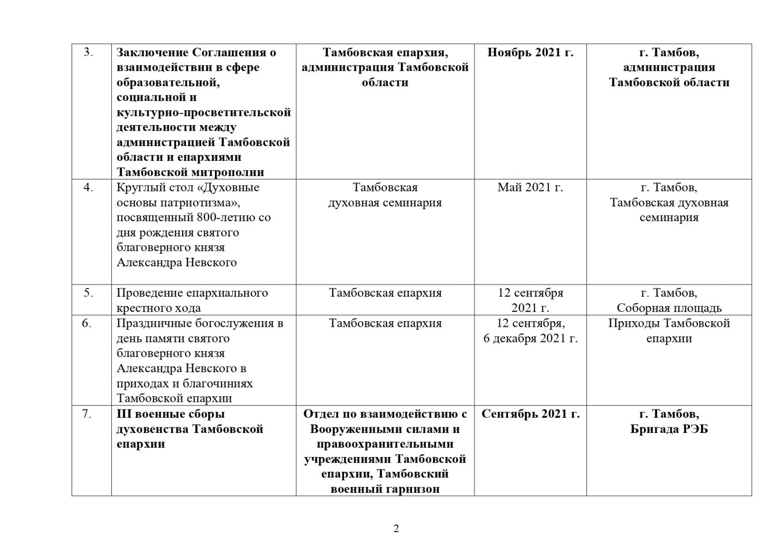 План по тэксту меч князя вячкі