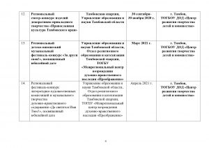 План по тэксту меч князя вячкі